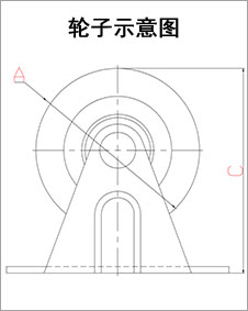 大世脚轮