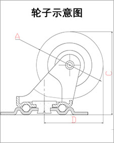 大世脚轮