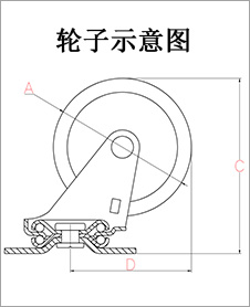 大世脚轮