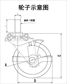 大世脚轮