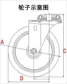 大世脚轮