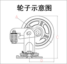 大世脚轮