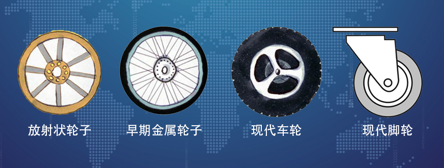 大世脚轮重型脚轮厂家