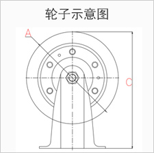 大世脚轮