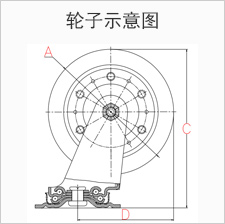 大世脚轮