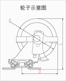 大世脚轮